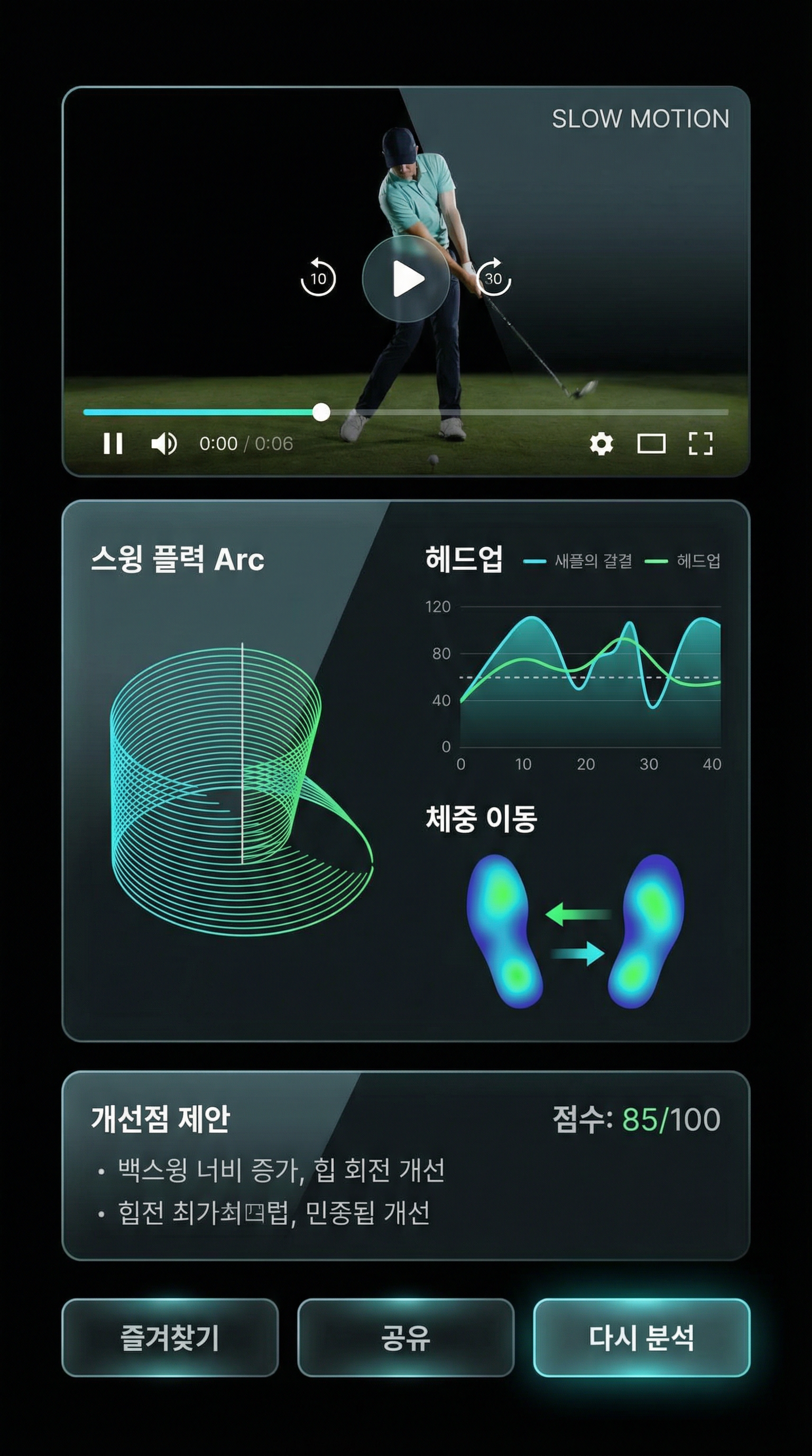 스윙 분석 결과